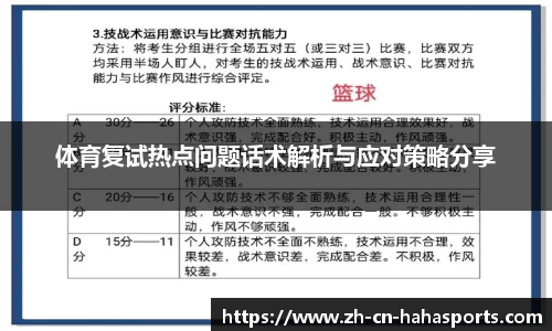 体育复试热点问题话术解析与应对策略分享