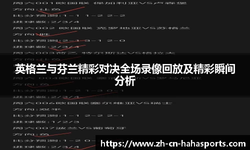 英格兰与芬兰精彩对决全场录像回放及精彩瞬间分析